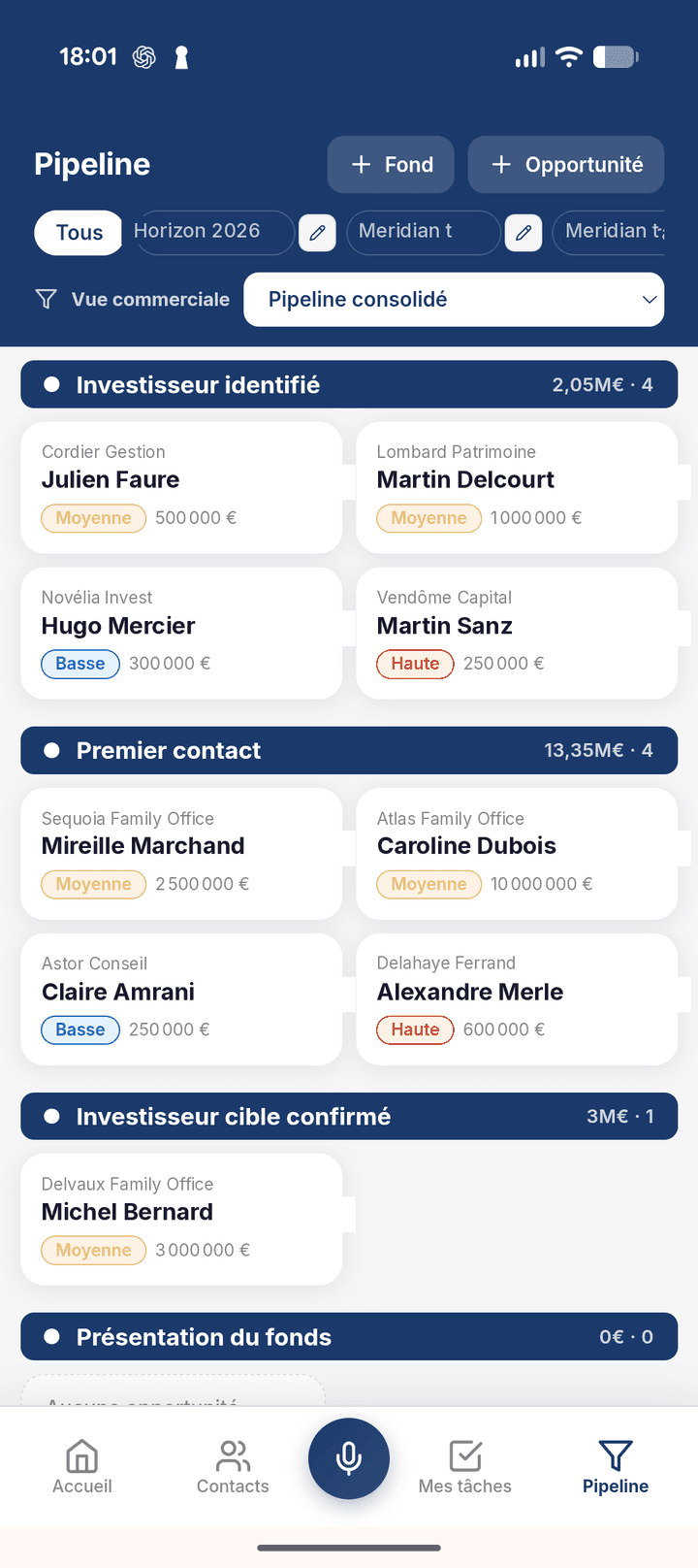 AI Smart, Pipeline visuel par étapes
